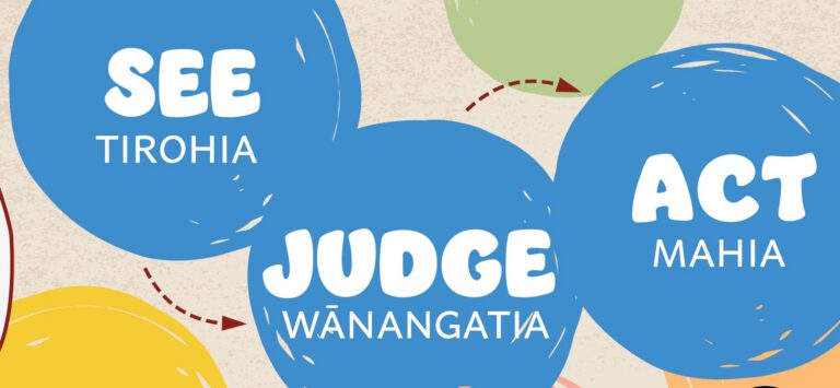 ‘SEE, JUDGE, ACT’